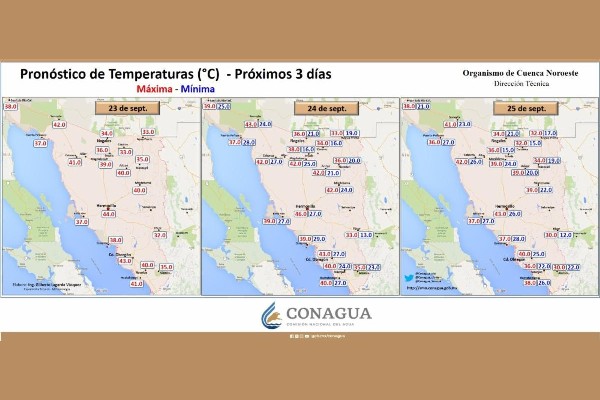 calor sonora