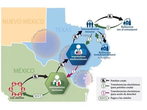 por-huachicol-caen-empresarios-y-ex-funcionarios-junto-con-vicealmirante-min