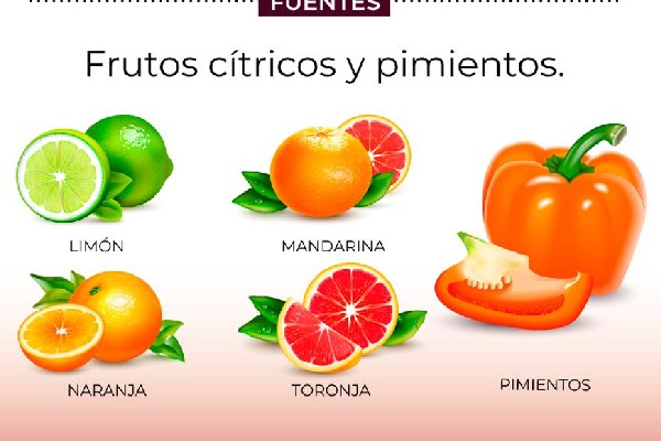 fuentes vitamina C