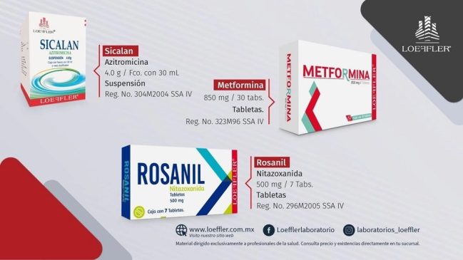 medicamentos de Loelfler. multa-min