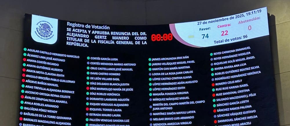 renuncia de fiscal de México. Gertz Manero-min