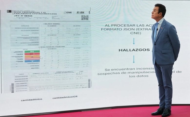 Honduras. paralizada la elección a presidente.-min