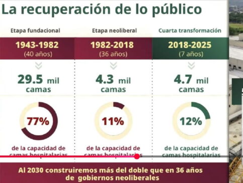 aumento de camas (1)