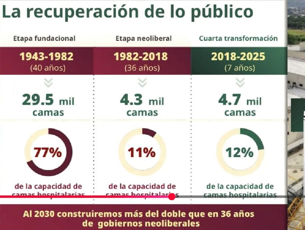 aumento de camas (1)