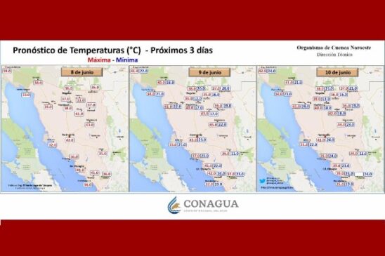 clima