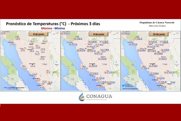 clima