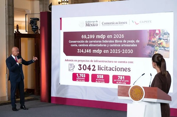 csp carreteras
