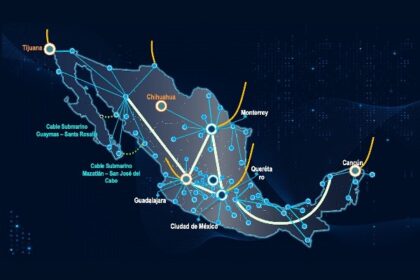 TELMEX presenta ecosistema tecnológico integral para impulsar evolución digital y  crecimiento de las empresas