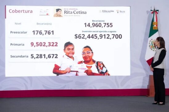 csp beca rita