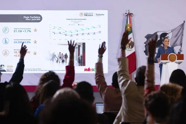 csp turismo