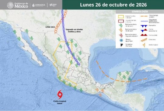 clima 261026