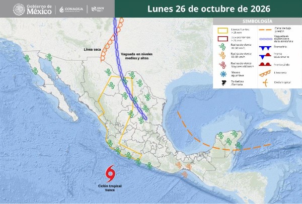 clima 261026